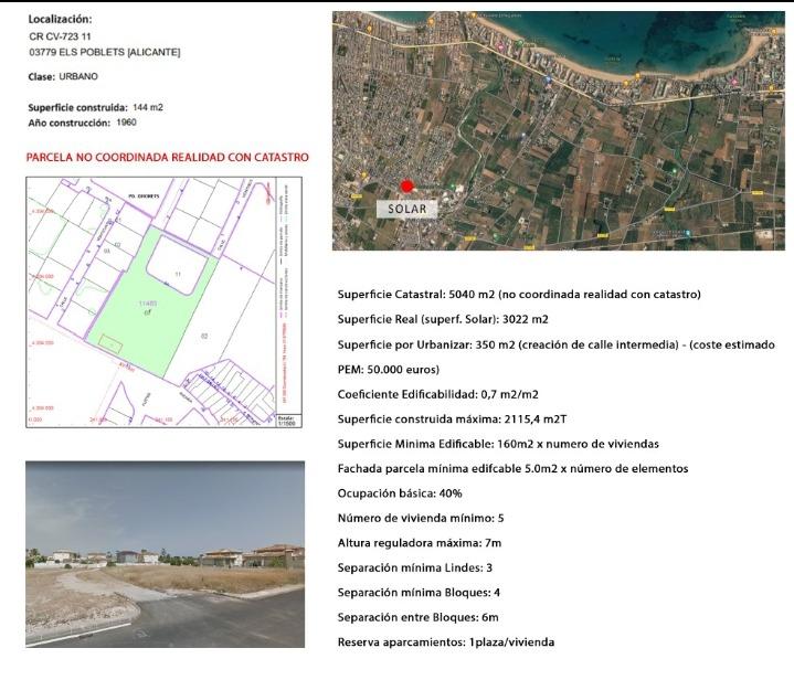 Parcela Urbana En Els Poblets (dénia) — Proyecto Con Potencial Real En La Costa Blanca
